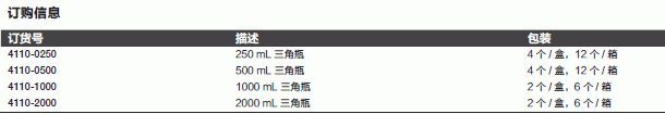 nalgene 4110-0250三角瓶 250ml 刻度锥形瓶 聚碳酸酯 透明可高温高压灭菌