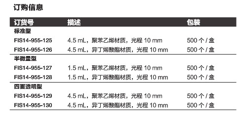 一次性比色皿 4.5mL fisher PS 塑料比色皿 四面透明  现货