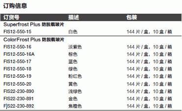 fisher防脱载玻片 预清洁 superfrost生物显微镜玻片 75x25mm 浅紫色 12-550-16