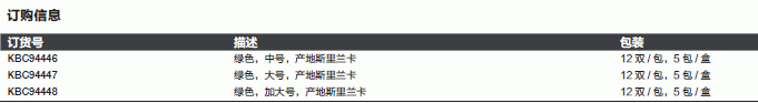 JACKSON SAFETY G80丁腈防化手套（8） 绿色 中号 KBC#94446