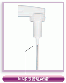 美国Thermo S1移液管电动移液器 白色 S1助吸器 THM#95019501