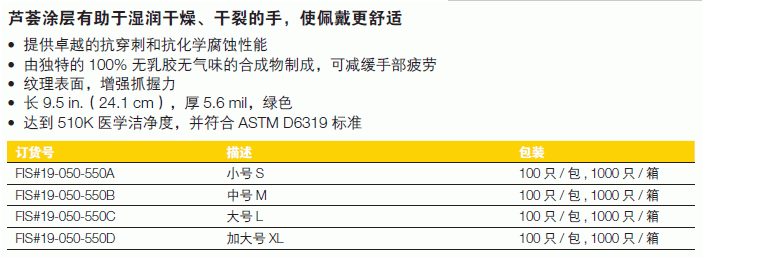 无粉丁腈芦荟测试手套19-050-550C