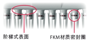 Transferpette®S-8/12-普兰德 BRAND Transferpette® S -8/-12单通道/多通道微量移液器-移液产品
