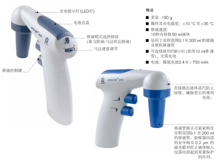 电动移液管助吸器 -移液产品