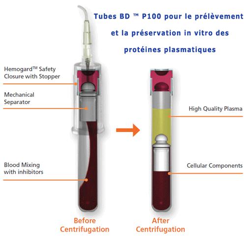 BD 366448 P100-BD 366448 P100采血管助力蛋白质组学研究BD P100&#160;BioMaker采血管