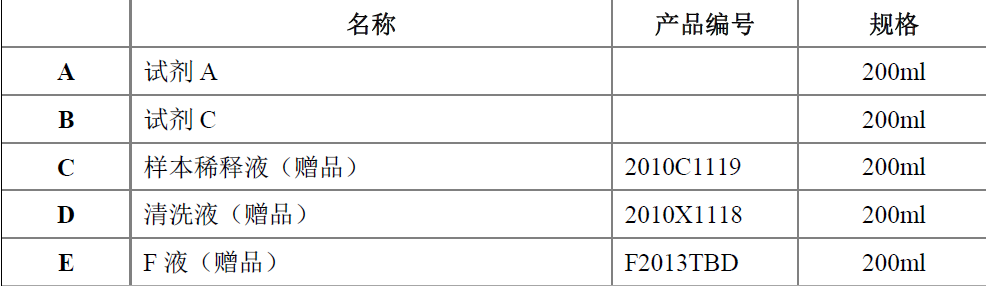 EP2012HK-人组织上皮细胞分离液试剂盒-细胞分离液