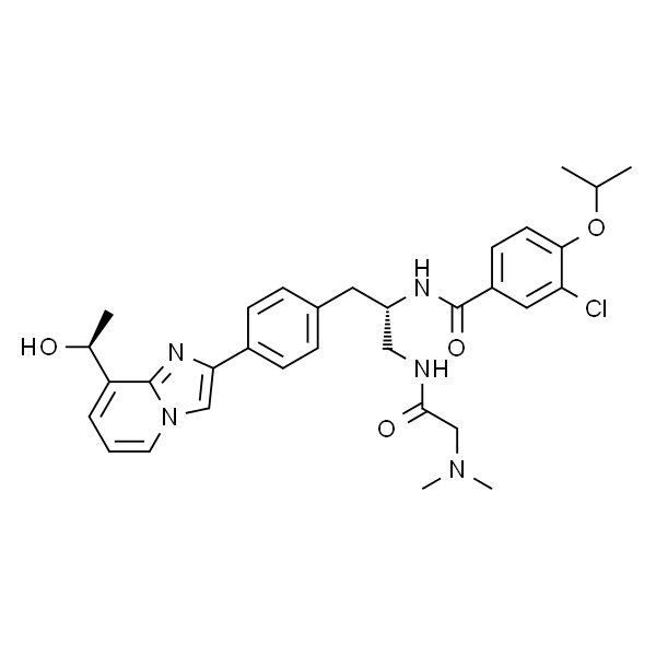 GSK-923295