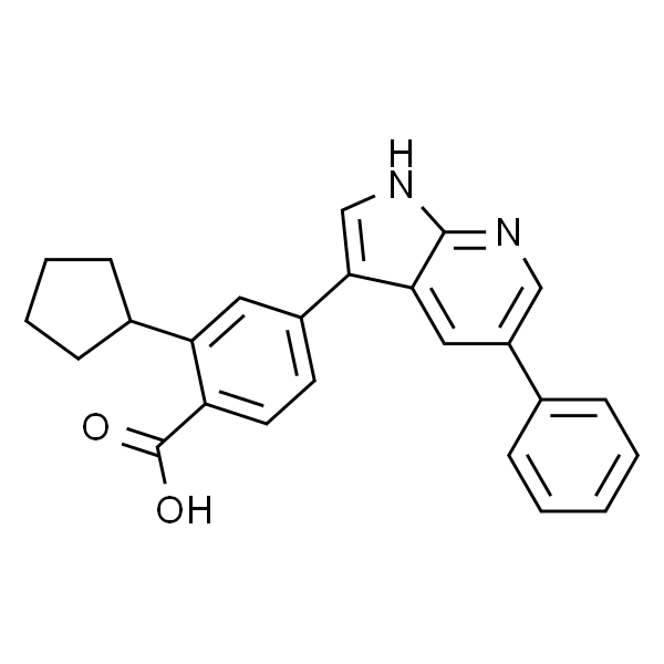GSK 650394