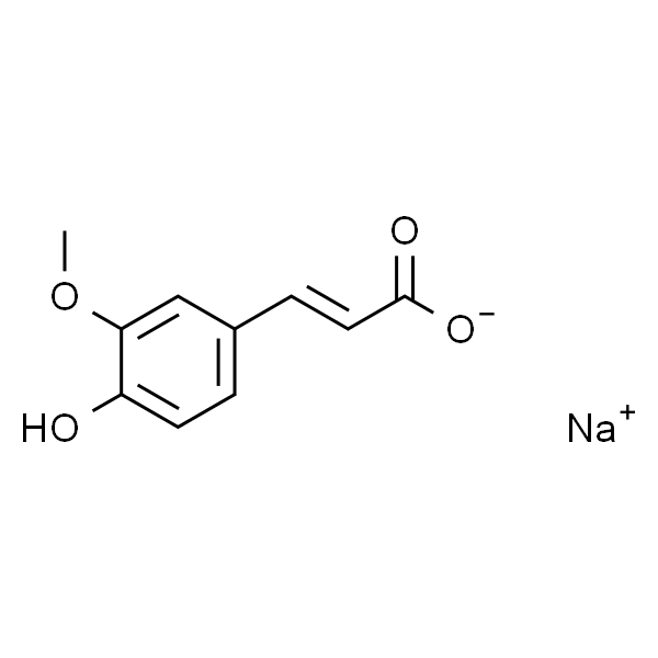 Sodium ferulic  阿魏酸钠 标准品