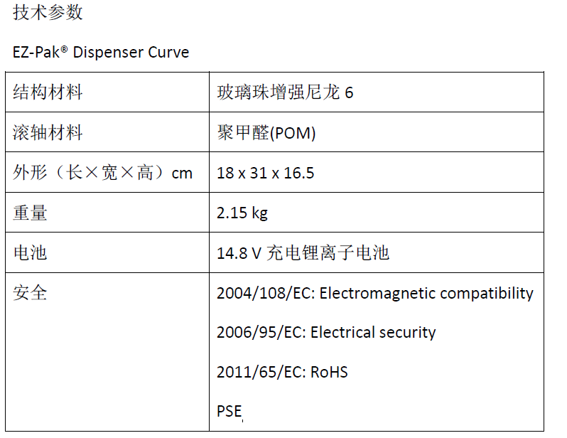 EZHAWG474 MSP000814Millipore密理博全自动弧形取膜器EZCURVE01