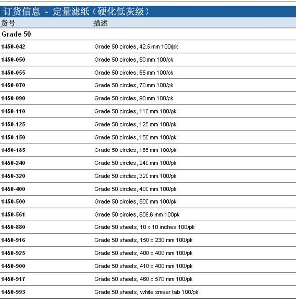 1450-070WHATMAN定量滤纸硬化低灰级Grade50定量滤纸货号1450-070