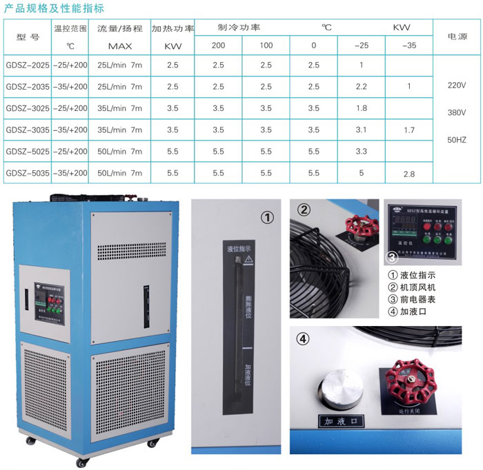 予华GDSZ型系列高低温循环装置