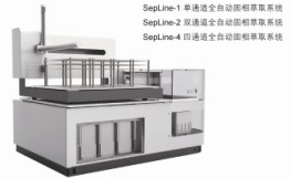 labtch莱伯泰科SPE全自动固相萃取系列