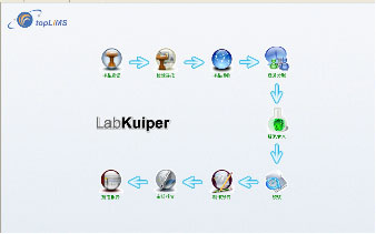 labtch莱伯泰科实验室信息管理系统