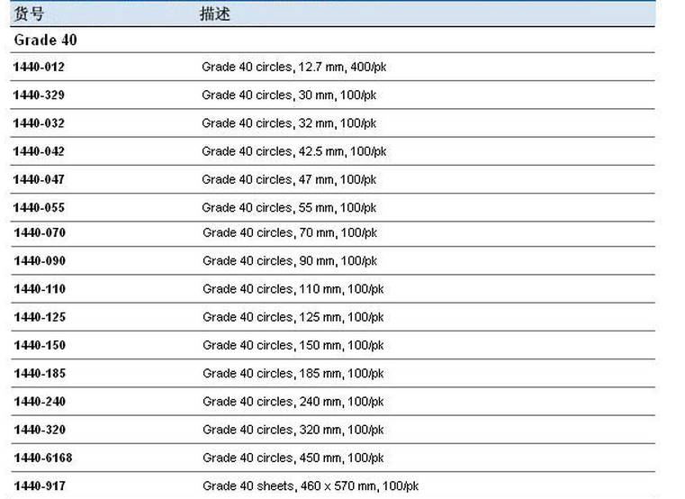 1440-090WHATMAN中速定量滤纸Grade40号滤纸直径90mm货号1440-090