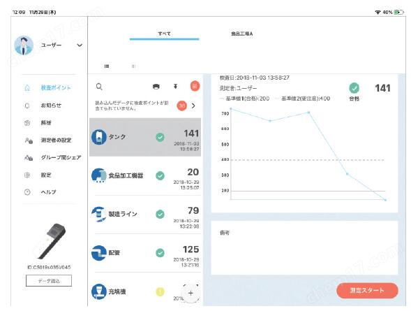 ATP荧光检测仪Lumitester SmartKikkoman ATP荧光检测仪-Wako富士胶片和光