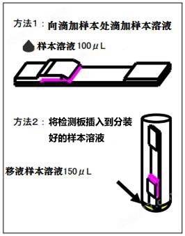 FASTKIT slim快速检测系列食品分析-Wako富士胶片和光