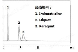 水质管理用农药混合标准液环境分析-Wako富士胶片和光