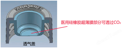 iP-TEC&#174; Flask-25 培养瓶系列三博特iP-TEC 细胞运输系列-Wako富士胶片和光