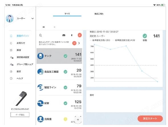 Lumitester SmartATP荧光检测仪-Wako富士胶片和光