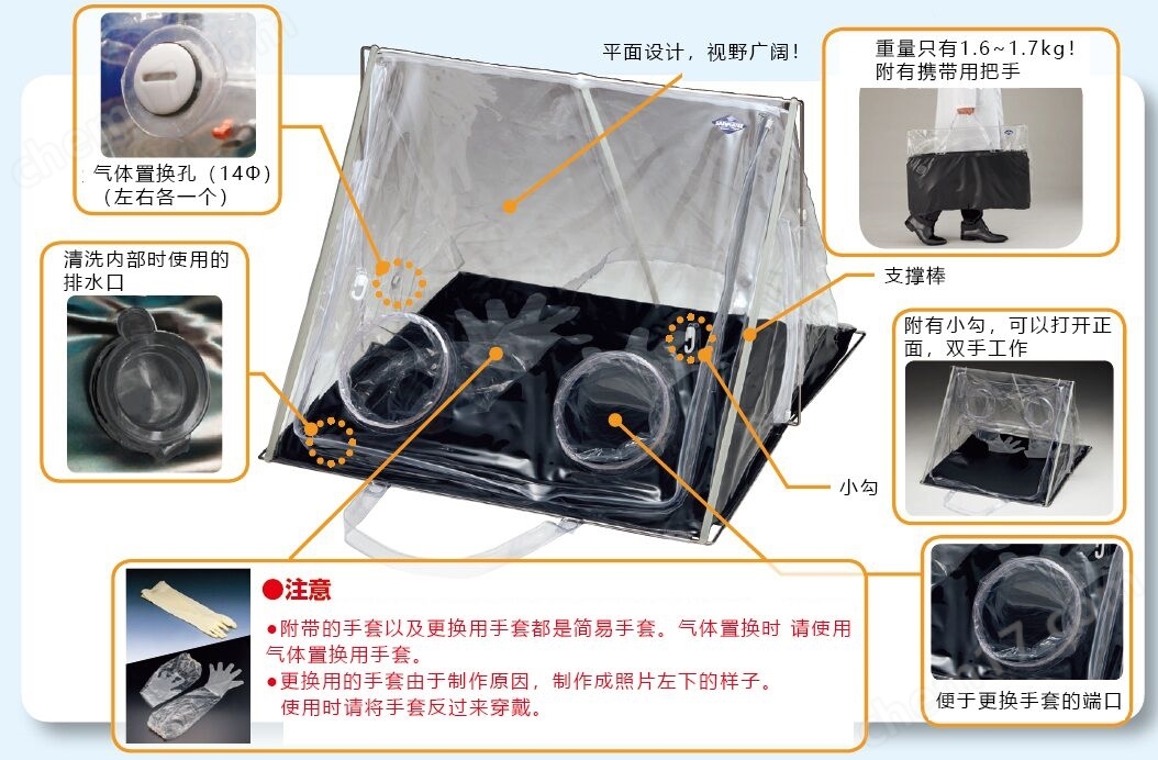 便携实验手套箱 MBLS-2型丙烯酸真空干燥箱-Wako富士胶片和光