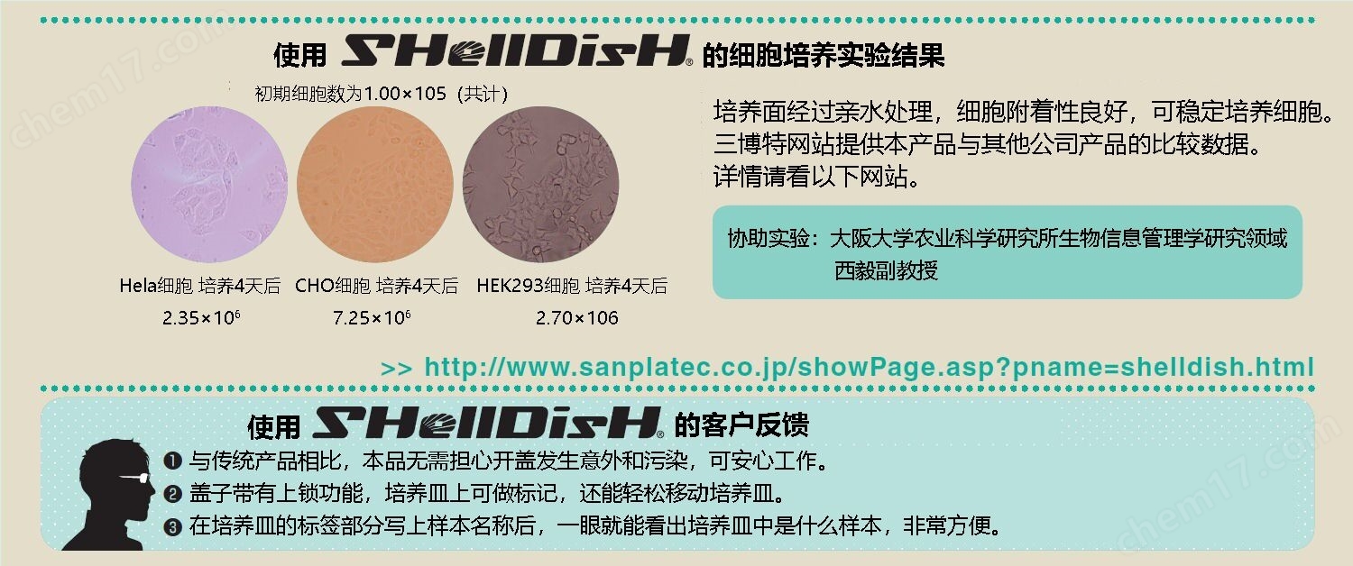 SHellDisH系列产品细胞培养板-Wako富士胶片和光