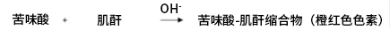 LabAssay&trade; 肌酐检测试剂盒细胞培养-Wako富士胶片和光