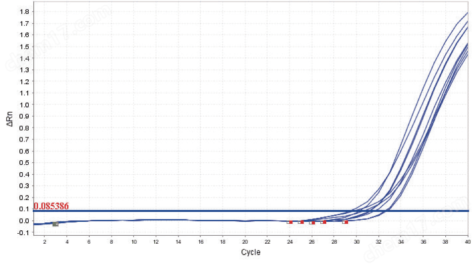 QCdetect&trade; 残留DNA检测试剂盒，大肠杆菌用试剂盒-Wako富士胶片和光