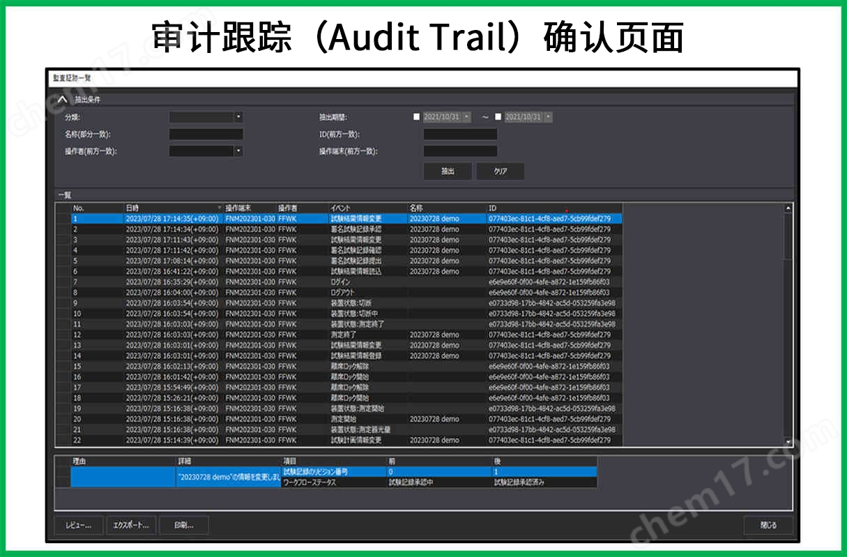 内毒素检测系统  Toimaster&#174; FQC1仪器-Wako富士胶片和光