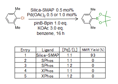 二氧化硅负载型笼型膦  Silica-SMAP化学试剂-Wako富士胶片和光