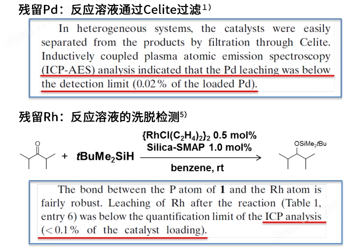 二氧化硅负载型笼型膦  Silica-SMAP化学试剂-Wako富士胶片和光