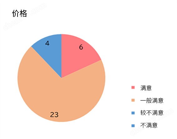 抗Iba1, 重组兔源单克隆抗体（6A4）疾病研究-Wako富士胶片和光