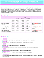 一步探针法快速RT-qPCR预混液(含UNG)Fast One Step Probe RT-qPCR Mix (or with UNG)