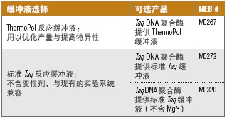 热启动 Taq 2X 预混液                                      #M0496L 500次反应 (50 μl 反应体系)