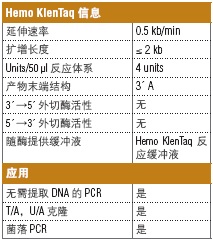 Hemo KlenTaq® 血源扩增                                    #M0332L 1,000 次反应