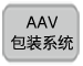 AAV表达载体pAAV-ZsGreen1 Vector