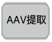 AAV表达载体pAAV-ZsGreen1 Vector