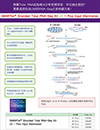 分子标签SMARTer Stranded Total RNA-Seq Kit v3 - Pico Input Mammalian