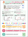 定量PCR专用快速反转录试剂PrimeScript&trade; FAST RT reagent Kit  with gDNA Eraser