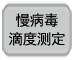 慢病毒浓缩