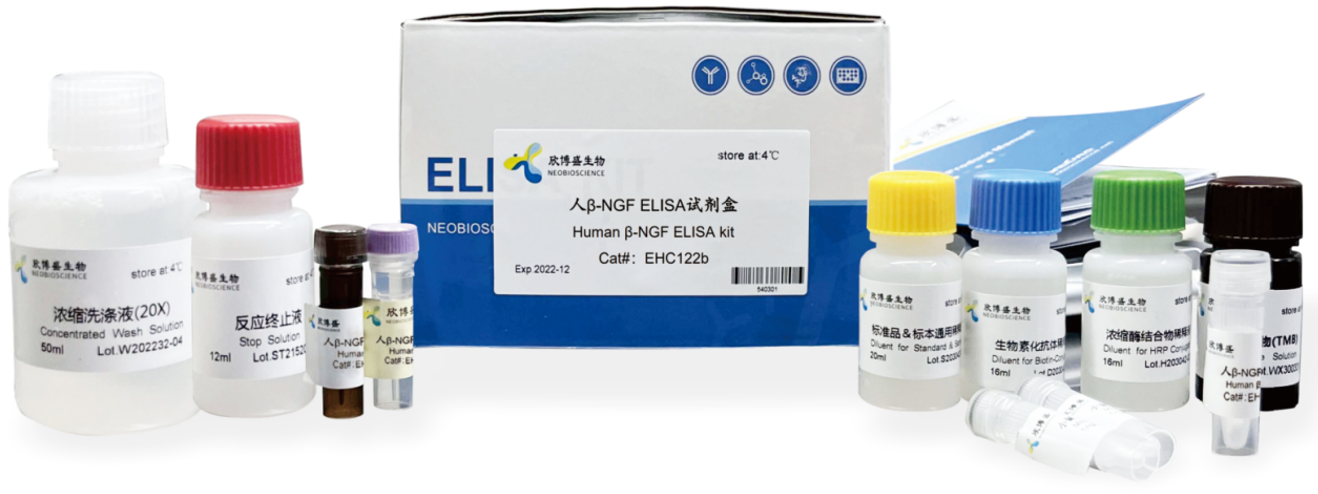产品推荐｜Human β-NGF ELISA试剂盒