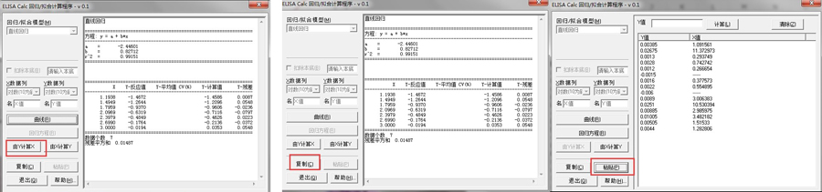 怎么做ELISA数据分析？