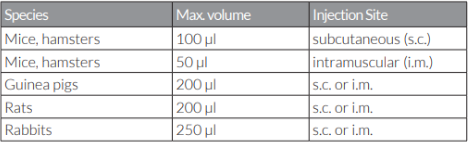 InvivoGen铝佐剂 Alhydrogel® adjuvant 2%