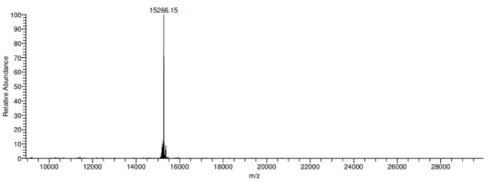 Epicypher热销产品——Nucleosome, Recombinant Human, H3K4me3 dNuc, Biotinylated