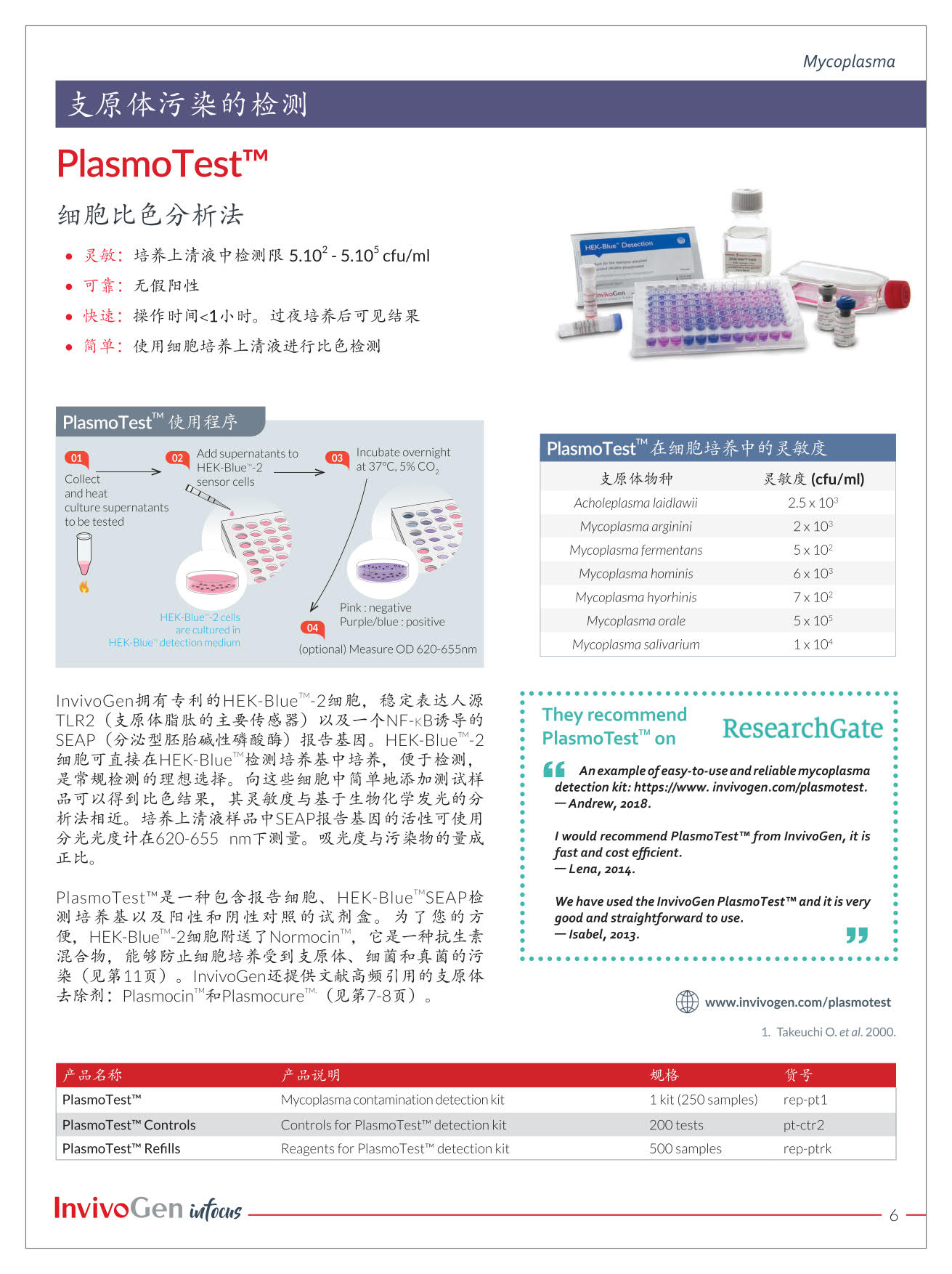 细胞培养污染指南