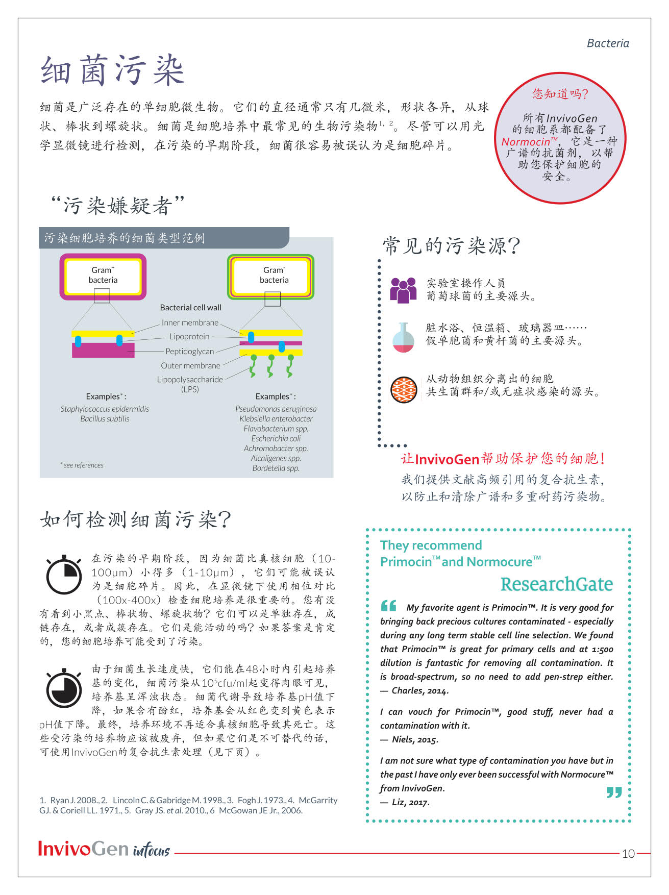 细胞培养污染指南